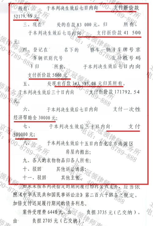 冠领律师代理应诉北京海淀离婚纠纷案助女方分得近80万元-4 冠领律师代理应诉北京海淀离婚纠纷案助女方分得近80万元-4