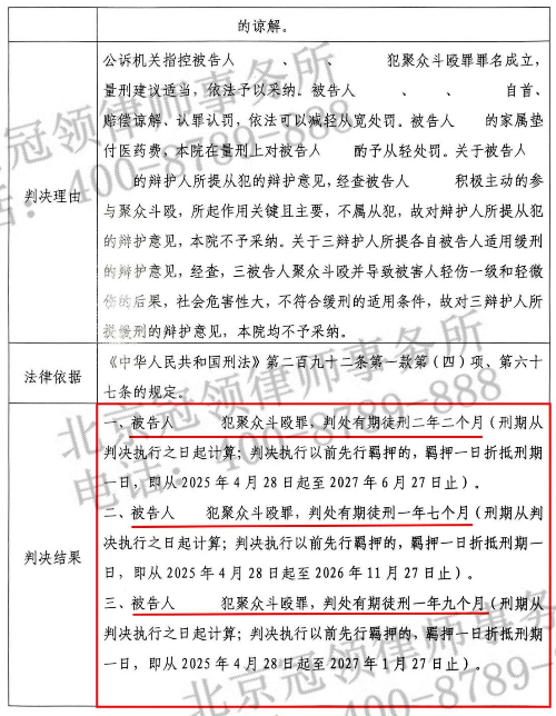 冠领律师担任广东东莞涉嫌聚众斗殴罪案辩护人，细致梳理从宽情节助被告人获轻判-4