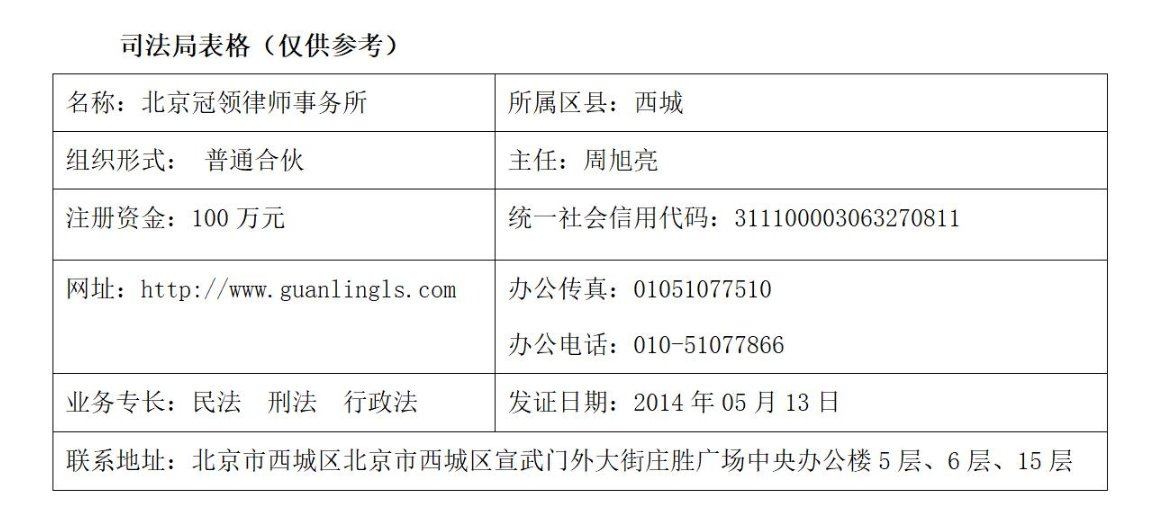冠领简介